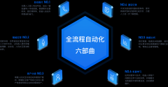 塔城-智能语音机器人